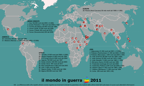 Il mondo in guerra 2011-1